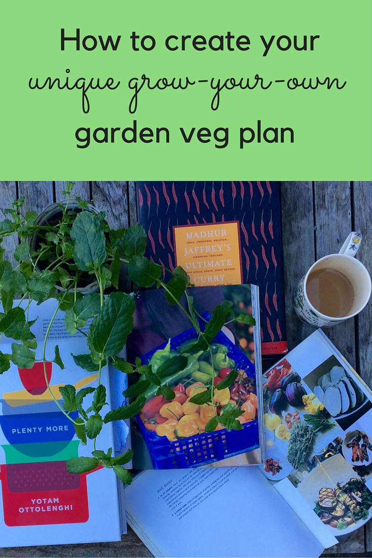 How one can create a extraordinarily environment friendly vegetable yard plan – The Heart-Sized Yard